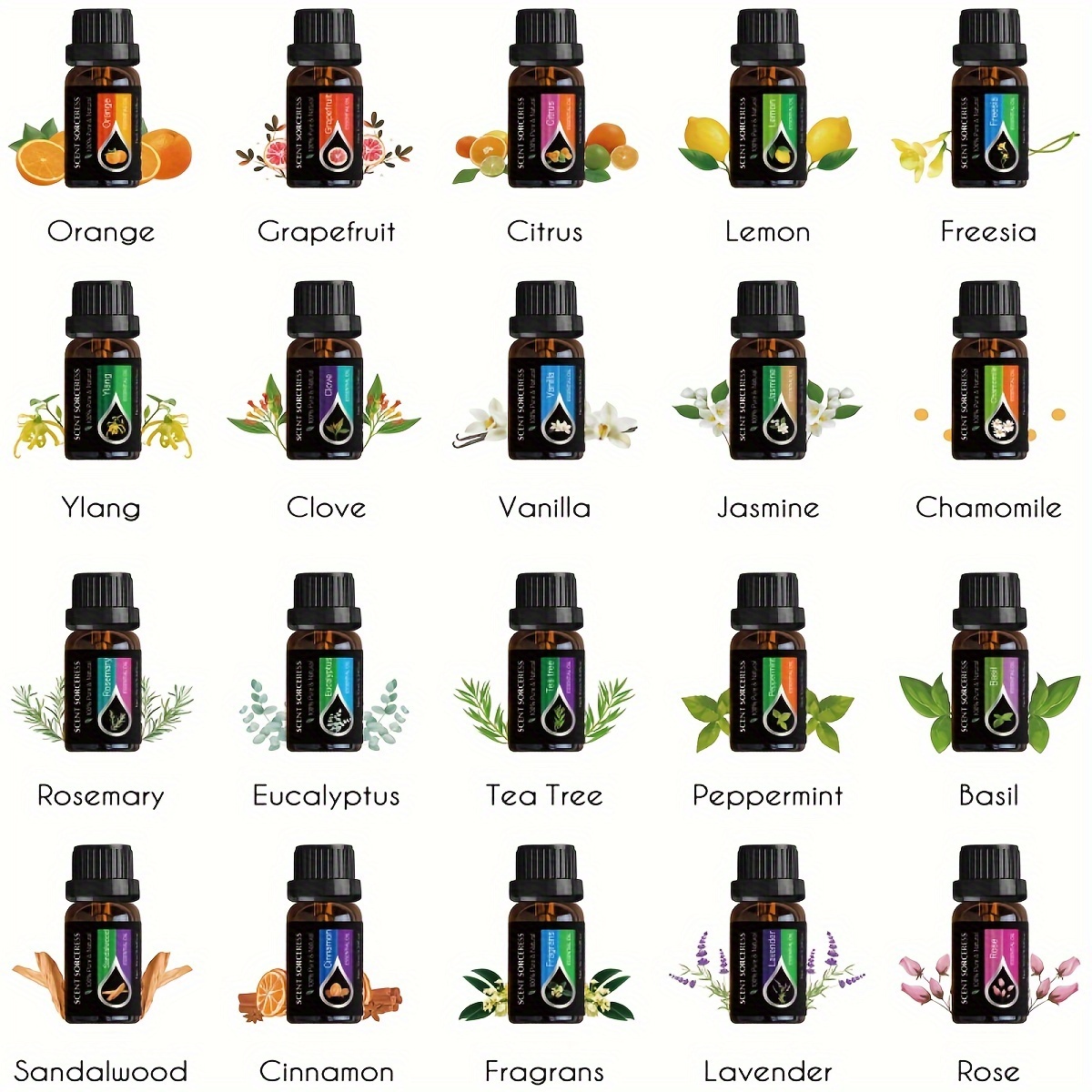 Zestaw olejków eterycznych 20  – Perfume Fragrance Oil recenzja i cena
